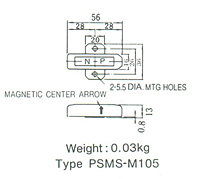 Dimensions  in mm of PSMS-M105